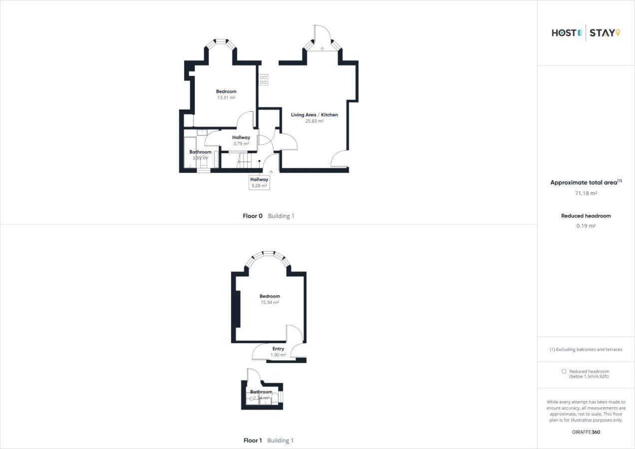 Apartment 1 - Khyber Lodge Apartments 惠特比 外观 照片